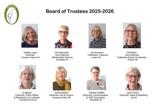 Board of Trustees 2025-6