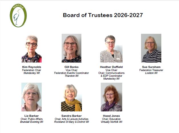 Board of Trustees 2026-7